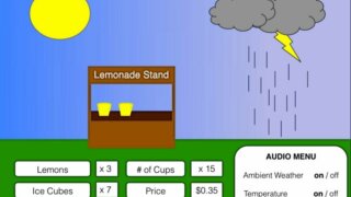 lemonade tycoon games